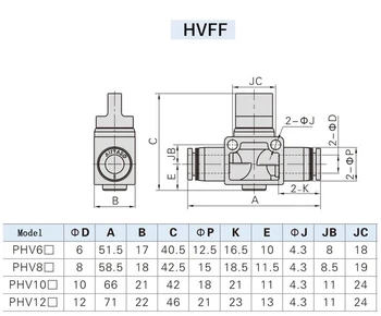 Pneumatické komponenty pre rýchly konektor HVFF strane ventil rúry ventil plynového potrubia rýchle vložiť plastové ventil HVFF-4/6/8/10/12