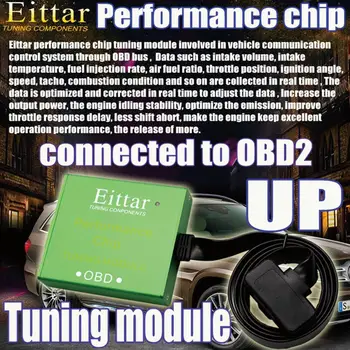 Eittar OBD2 OBDII výkon chiptuningu modul vynikajúci výkon pre Audi S8(S8) 2001+
