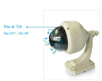 SACAM AP006 1280*720P PTZ IP Kamera, Vonkajšie Bezpečnostné Nepremokavé DIY Kit WiFi Bezdrôtové Cam Sricam (biela) SP015 pre Domáce
