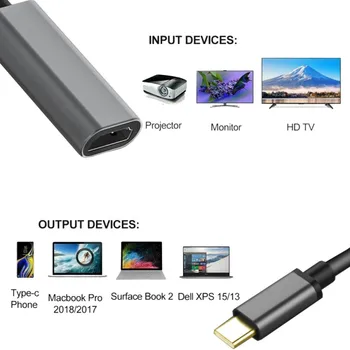 ZL USB 3.1 Typ-C, HDMI, HDTV Adaptér Kábel Pre Samsung Xiaom Macbook na TV Converter, nové Káble