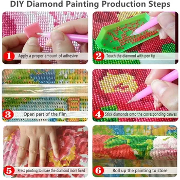 Celý Diamond Maľovanie Diy Diamond Výšivky 5D Kvetinové Mozaiky Maľovanie Cross Stitch Kolo Vŕtať HomeDecoration