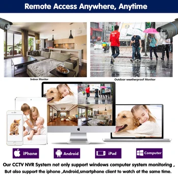 4CH POE NVR Auta HD Detekcia Tváre CCTV kamerový Systém 5MP Audio Záznam IP Kamera POE Home Security kamerový Set