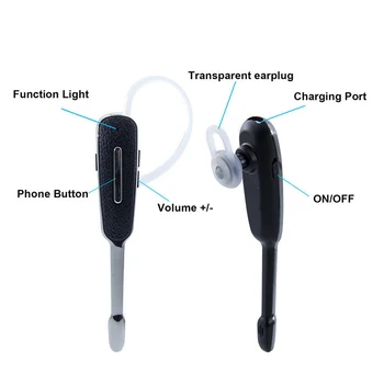 Mini Bezdrôtové Bluetooth Slúchadlá Športové Stereo Slúchadlá Kožené Business Headset Redukcia Šumu Slúchadlá Prenosné Audio TXTB1