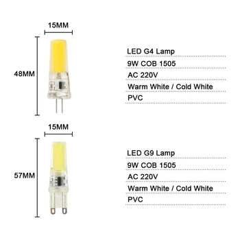 10pcs LED Žiarovka G4 AC DC 12V 220V Stmievateľné cob led G9 3W 6W 9W COB LED Osvetlenie nahradiť Halogénové bodové svetlo Luster