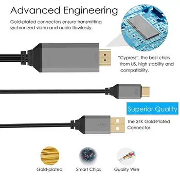 USB C do Kábel HDMI Male Typ C pre Adaptér HDMI 4K 2 M High-definition Video Adaptér, Kábel Pre Macbook Typ C Telefóny