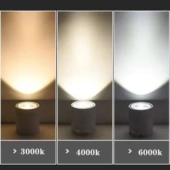 Stmievateľné Led COB Stropné LED downlight 7W 12W 20W 110/220V studená /Teplá biela povrchovú montáž Vnútorné Osvetlenie