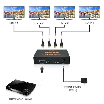 SOONHUA 1In4 Out HDMI Video Splitter 4K HDMI Splitter S napájacím Adaptérom HDMI Štiepačky Podpora Dolby Digital