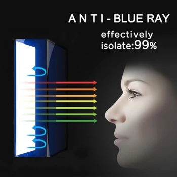 Sada 2 Anti Blue-Ray 15.6