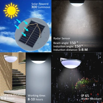 LED Solárne Nástenné Svietidlo Svetlo &Radar Indukčné snímače Dizajn 300LM Nepremokavé Vonkajšie Slnečné Radar Indukčné Vrhnúť Svetlo Stmievateľné