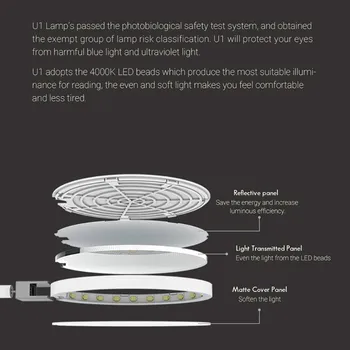 Pôvodný Xiao Mijia COOWOO U1 Inteligentné 2USB LED Stolná Lampa s Svetelný Senzor Bezdrôtový Oko-ochrana Funkciu 100 -240V