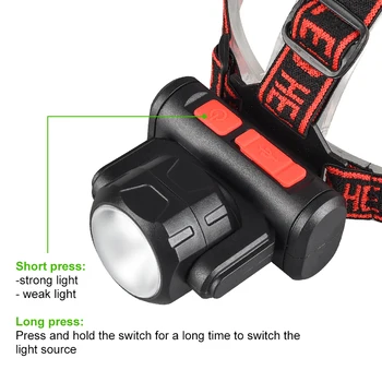 Vonkajšie 360-stupeň Dual-lampa Silné Flip Svetlomet USB Nabíjanie Na Rybolov Tečúcou Cyklistika, Camping Vedúci svetlo Blesku