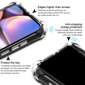 IMAK 360 Ochrana pre Samsung Galaxy A10s Crystal Prípade Samsung A10s Prípade Transparentný Silikónový Zadný Kryt pre Galaxy A10 S Coque