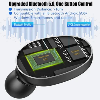 Q67 TWS Bezdrôtové Slúchadlá 3D Bezdrôtové Bluetooth Stereo Slúchadlá 5.0 Športové Vodotesné Slúchadlá Automatické Spárovanie Headsetu S Mic
