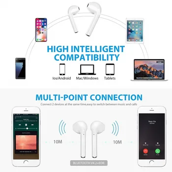 Bezdrôtové Slúchadlá Pre Meizu M3s Bluetooth Slúchadlo Hudobných Slúchadiel Slúchadlá