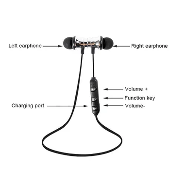 Magnetické Bluetooth 4.2 Bezdrôtové Stereo Slúchadlá In-Ear Slúchadlá Slúchadlá pre Šport UY8