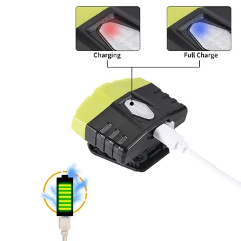 GIJOE klasu spp svetlo Indukčný reflektor mini lampa senzor prenosné, ľahké nepremokavé usb nabíjateľné vstavanej batérie.