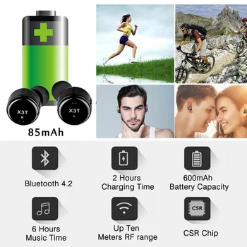 Aamasun X3T TWS Bluetooth 4.2 Slúchadlá Športové Bezdrôtové Dotknite sa Tlačidla Headsetu Mini X1T X2T Slúchadlá S Mikrofónom Pre Iphone X Samsung