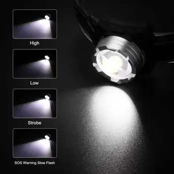 Super-bright USB High-kvalitné Nabíjacie LED Svetlomet Vonkajšie Rybárske potreby na Kempovanie Horolezectvo, Blesk, Príslušenstvo