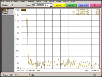 700MHz-6.5 GHz PCB Log-periodická Anténa