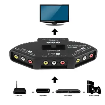 Vysoko Kvalitné AV Prepínač 3 Way Audio Video Switcher Coupleur Výber Box Splitter Adaptér Komponenty Počítača Dropshipping Nové