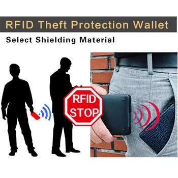 RFID pánske Peňaženky PU Krátke Karty Balík