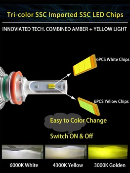 1 Nastavte H4 HB2 9003 Tri-Farebné LED Reflektor 60W 8000LM 3-Farebná Retrofit 3000K 4300K 6000K Zmeniť Žltá Žltá Biela CSP Čipy Žiarovka