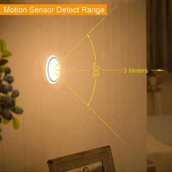 Senzor pohybu, Nočné Svetlo Pod Skrinku Svetlo s Bezdrôtový Detektor Svetla Nástenné Svietidlo pre Veranda, Kuchyňa a Nočné