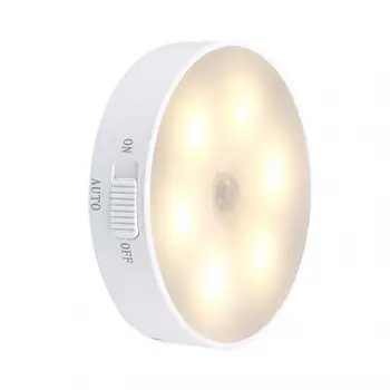 LED Senzor Pohybu, Nočné Svetlo USB Nabíjateľné Spálňa Nástenné Svietidlo Schody Inteligentné Telo Svetelný Senzor Lampa Ночники