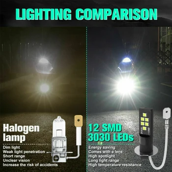 New Horúce 2 Ks LED Hmlové Žiarovky Svetlá H3 Univerzálny Hmlové Svetlo Vysoké Svetlé LED Žiarovka Auto Príslušenstvo Veľkoobchod Rýchle Dodanie