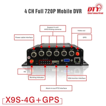 720P HD DVR GPS Car Taxi Vozidla Dohľadu Bezpečnostné CCTV h 264 digitálny video rekordér s 4G LTE funkciu, X9s-4G