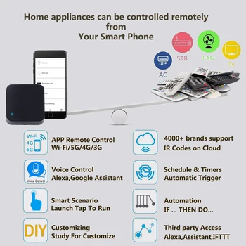 Použitie S Amz Alexa ak chcete Používať službu Google Homewifi Smart Home Univerzálny Infračervené Diaľkové Ovládanie Tuya Bezdrôtové Audio Ovládanie AUD AC