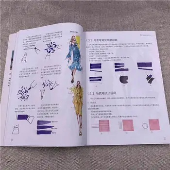 Móda maľovanie Návod odevný dizajn omietkami marker pero ručné maľovanie technikou návod knihy