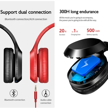 Bezdrôtové Slúchadlá Bluetooth 5.0 Multi-mode Stereo Headset Mikrofón 300mAh Potlačením Hluku Cez Ucho Gaming Headset