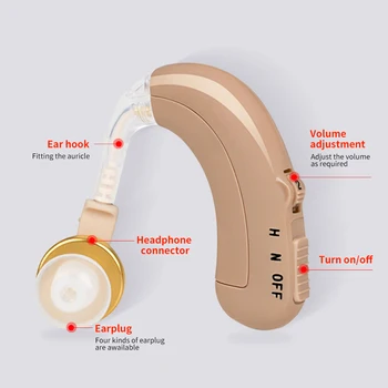 Prenosný Mini Načúvacie prístroje Slúchadlové Zosilňovače Zvuku Nastaviteľné Ucha Sluchu Zosilňovač Pomoc Kit Tón Načúvacie prístroje pre Sluchovo postihnutých/Staršie