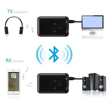 2 in1 Bezdrôtová Vysielač, Prijímač, Adaptér, Stereo Audio Music Adaptér 3,5 mm Audio Kábel / USB Nabíjanie hot Line