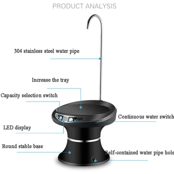 Balená Voda Čerpanie USB Nabíjateľné Dávkovač Vody pre Domácnosť Elektrické Čistého Vedra Vody Tlak Bezdrôtový Vodné Čerpadlo