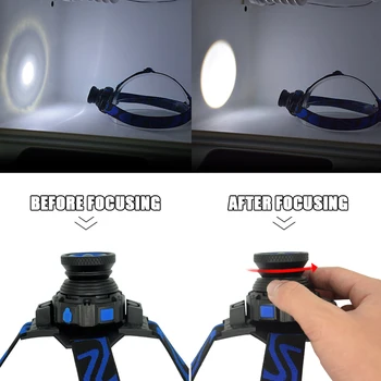 Nabíjateľná Svetlomet Čelnej LED Beží Ľahké Nepremokavé Q5 LED Reflektor Postavený v Batérie Hlavy Lampy Zoom Baterka Čelo