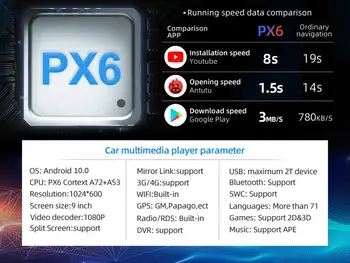 4G+64 G 1 din Android 10 auto dvd pre Ford Focus 2006-2011 gps navigácie wifi 4G zrkadlo odkaz volant, autorádio IPS DSP