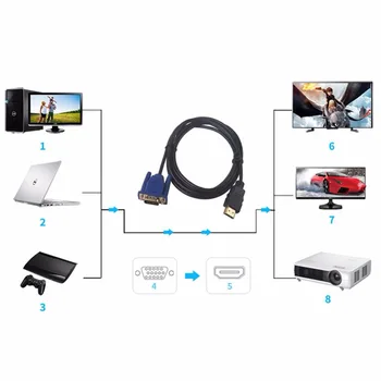 HDMI samec na VGA male Converter, Adaptér, Kábel 1,8 m, Priamo Predlžovací Kábel pre HDTV PC, Notebook, Nové