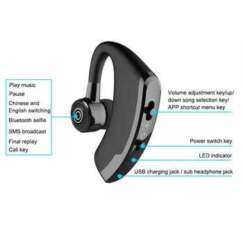 Ucho Handsfree Bluetooth Bezdrôtové Slúchadlá Potlačením Hluku Jednotky Business Športové Slúchadlá Bezdrôtové Bluetooth Headset S Mikrofónom