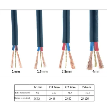 RVV Meter Drôtov a Káblov Core 2 3 Základné 1 / 1.5 / 2.5 / 4 mm Vodotesné Meďou Plátované Hliníkový Napájací Kábel Drôt Plášť