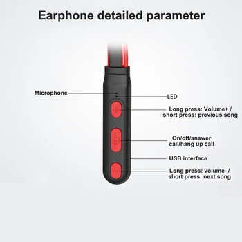 Stereo Zvuk Magnetické Bluetooth Bezdrôtové Slúchadlá Šport Beží Slúchadlá s Mikrofónom Ucho Headset pre Telefón Xiomi