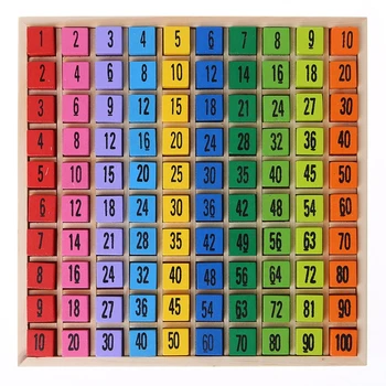 Drevené Násobenie Tabuľka Začiatkom Vyučovania Puzzle Deti Vzdelávacie Dieťa Hračku K9FF