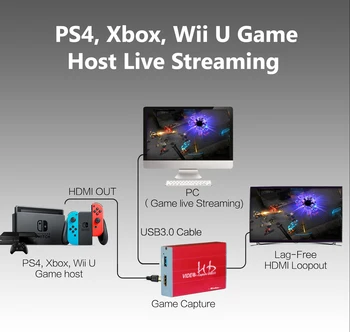 MiraBox USB3.0 Game Capture HD Video Zariadenia pre PS3 Hra prenos Live Stream Vysielania 1080P 60FPS Hra Zariadenie na digitalizáciu