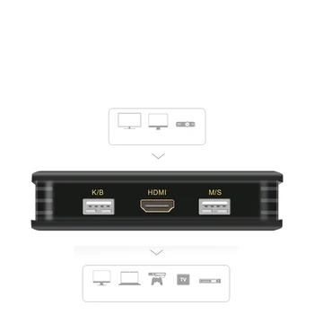 2-port USB HDMI KVM Prepínač pre výber USB2.0+HDMI 1080P s myšou&keyboard podporované