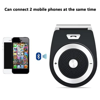 Bezdrôtové Auto Reproduktor handsfree (Hands-free Bluetooth BT Súprava do Auta Automaticky zapnúť Slnečná Clona S Pohybovým Senzorom Pre Zariadenia Smartphone,