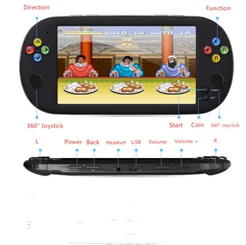 Coolbaby Nový 7 palcový Q700 Retro Prenosné hracie Konzoly HD Dvojité Ovládač 128 bit Hra Consola Pre PSP GBA FC MD Arkádovej Hry