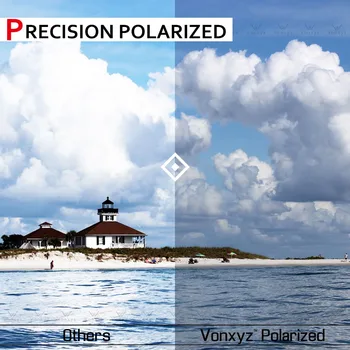 Vonxyz 20+ Farebné Možnosti Polarizované Náhradné Šošovky pre-Oakley SI Priemyselných Det Kábel OO9253 Rám
