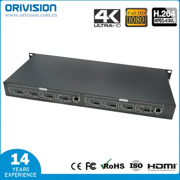 ZY-EH408/1U Rack 8 Kanálov HDMI Video Dekodér, MPEG-4 /H. 264 AVC 2 kanály 4K@30+6channels 1080P@60 výstup