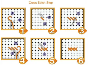 Zlaté Panno DMC DIY Cross stitch Vyšívanie, Súpravy Na Vyšívanie súpravy Presné unprinted Európskej Vzory Počíta Cross-stitch